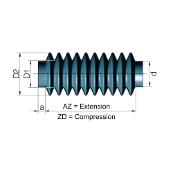 Faltenbalg FB, rund | ZIMM