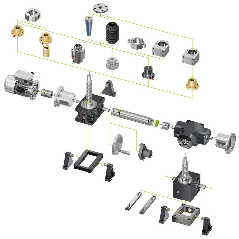 ZIMM Systembaukasten | Spindelhubgetriebe | R-Spindel | rotierend